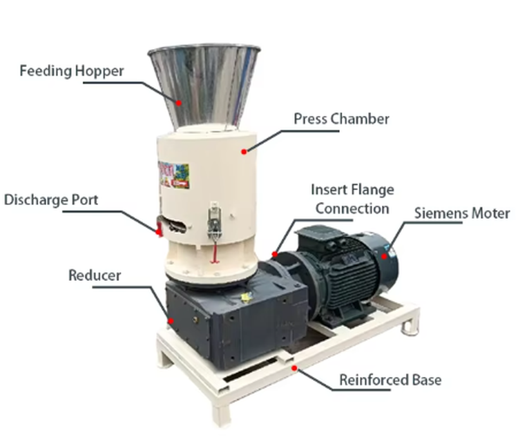 Best Wood Chip Pellet Machine For Sale Best Wood Chip Pellet Machine For Sale